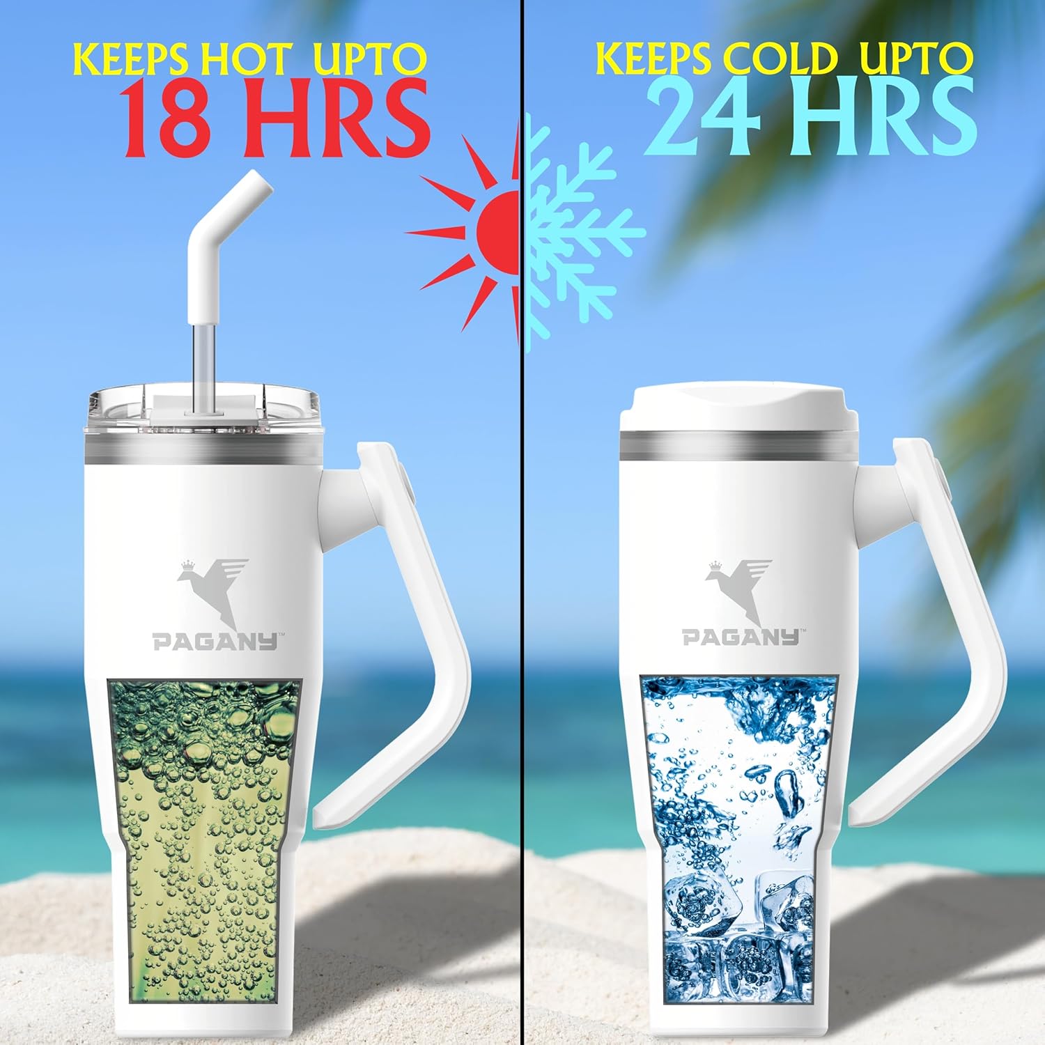 PAGANY 40 oz Tumbler with Handle and Straw | Built-In Straw & Handle | Vacuum Insulated Water Bottle for Home, Office or Car | BPA-Free | Trek Collection | Gifts for Men Women Him Her | Arctic Aura